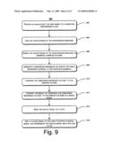 FILTER WITH CAPACITIVE FORWARD COUPLING diagram and image