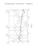 ANTENNA DEVICE AND ANTENNA SYSTEM UTILIZING SAID ANTENNA DEVICE diagram and image