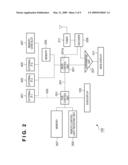 DISPLAY APPARATUS AND A CONTROL METHOD THEREFOR diagram and image