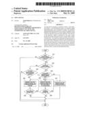 INPUT DEVICE diagram and image