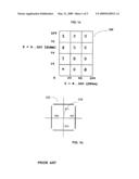 Secured touch screen diagram and image