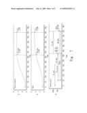 LOW POWER SOURCE DRIVING DEVICE diagram and image