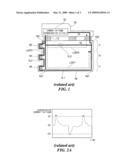 Liquid crystal display device and method of driving the same diagram and image