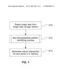 TOPOLOGY DETERMINATION, DECOMPOSABLE SHAPE GENERATION, AND STRUCTURED MESH GENERATION diagram and image