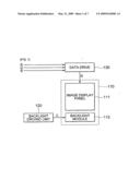 Image display device and method capable of adjusting brightness diagram and image