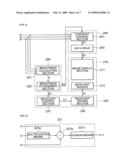 Image display device and method capable of adjusting brightness diagram and image