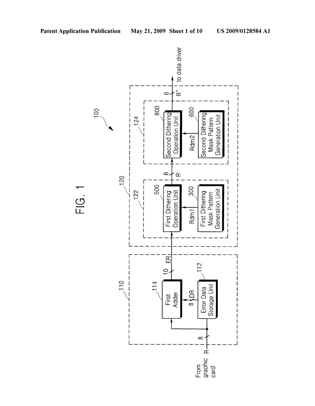 Apparatuses and methods for converting sub-pixel data using pipe-lined dithering modules - diagram, schematic, and image 02