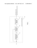 IMAGE DEVICE AND LENS BARREL diagram and image