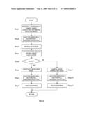 IMAGE DEVICE AND LENS BARREL diagram and image