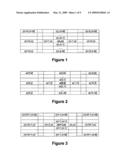 METHOD AND APPARATUS TO CORRECT DIGITAL IMAGE BLUR DUE TO MOTION OF SUBJECT OR IMAGING DEVICE diagram and image