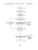 Reflectance Spectra Estimation and Colour Space Conversion Using Reference Reflectance Spectra diagram and image