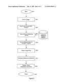 Reflectance Spectra Estimation and Colour Space Conversion Using Reference Reflectance Spectra diagram and image