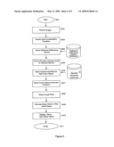 Reflectance Spectra Estimation and Colour Space Conversion Using Reference Reflectance Spectra diagram and image