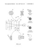 PACKAGING OR CONTAINER WITH OPTICAL INDICATOR diagram and image