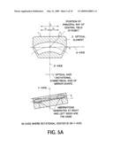 OPTICAL ELEMENT POSITIONING APPARATUS diagram and image