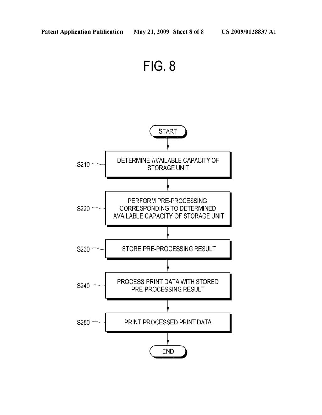 IMAGE FORMING APPARATUS AND PRINT DATA PROCESSING METHOD THEREOF - diagram, schematic, and image 09