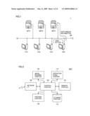 SYSTEM OF A PLURALITY OF IMAGE FORMING APPARATUSES, DISPLAY METHOD THEREIN AND SERVER DIRECTED THERETO diagram and image