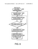 INFORMATION PROCESSING SYSTEM, INFORMATION PROCESSING DEVICE, AND COMPUTER-READABLE RECORD MEDIUM STORING INFORMATION PROCESSING PROGRAM diagram and image