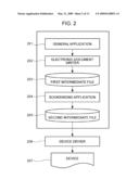 IMAGE-PROCESSING APPARATUS, INFORMATION-PROCESSING APPARATUS, IMAGE-PROCESSING METHOD, INFORMATION-PROCESSING METHOD, IMAGE-PROCESSING SYSTEM, AND INFORMATION-PROCESSING SYSTEM diagram and image