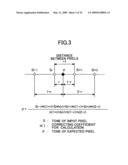 Image reading apparatus, image forming apparatus and computer readable information recording medium diagram and image