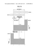 Image reading apparatus, image forming apparatus and computer readable information recording medium diagram and image