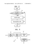 Method and apparatus printing e-mail diagram and image