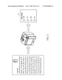 Simplified Operation Of Scan Based Devices diagram and image