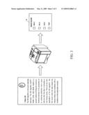 Simplified Operation Of Scan Based Devices diagram and image