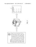 Simplified Operation Of Scan Based Devices diagram and image