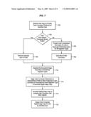 SYSTEMS AND METHODS FOR COLOR CORRECTION PROCESSING AND NOTIFICATION FOR DIGITAL IMAGE DATA GENERATED FROM A DOCUMENT IMAGE diagram and image