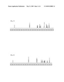 ELECTROCHROMIC MATERIALS AND ELECTROCHROMIC DEVICES USING THE SAME diagram and image