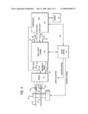 Self PSA adjustment using thermal adapter on suspension for improving takeoff in hot/wet environment diagram and image