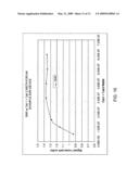 NARROW TRACK EXTRAORDINARY MAGNETO RESISTIVE [EMR] DEVICE WITH WIDE VOLTAGE TABS AND DIAD LEAD STRUCTURE diagram and image