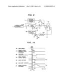 Drive Circuit for Switching Device diagram and image