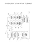 MULTIPLE-AXIS CONTROL APPARATUS FOR IONIZATION SYSTEMS diagram and image