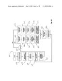 MULTIPLE-AXIS CONTROL APPARATUS FOR IONIZATION SYSTEMS diagram and image