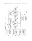 MULTIPLE-AXIS CONTROL APPARATUS FOR IONIZATION SYSTEMS diagram and image