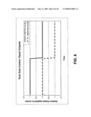 MULTIPLE-AXIS CONTROL APPARATUS FOR IONIZATION SYSTEMS diagram and image