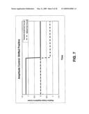 MULTIPLE-AXIS CONTROL APPARATUS FOR IONIZATION SYSTEMS diagram and image