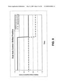 MULTIPLE-AXIS CONTROL APPARATUS FOR IONIZATION SYSTEMS diagram and image