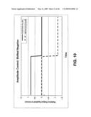 MULTIPLE-AXIS CONTROL APPARATUS FOR IONIZATION SYSTEMS diagram and image