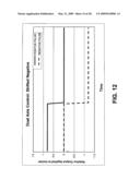 MULTIPLE-AXIS CONTROL APPARATUS FOR IONIZATION SYSTEMS diagram and image