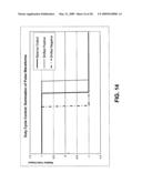 MULTIPLE-AXIS CONTROL APPARATUS FOR IONIZATION SYSTEMS diagram and image