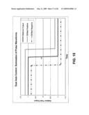 MULTIPLE-AXIS CONTROL APPARATUS FOR IONIZATION SYSTEMS diagram and image