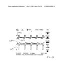 MULTIPLE-AXIS CONTROL APPARATUS FOR IONIZATION SYSTEMS diagram and image