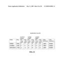 MULTIPLE-AXIS CONTROL APPARATUS FOR IONIZATION SYSTEMS diagram and image