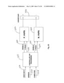 MULTIPLE-AXIS CONTROL APPARATUS FOR IONIZATION SYSTEMS diagram and image