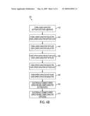 Methods and apparatuses for stacked capacitors for image sensors diagram and image