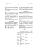 SOLID ELECTROLYTIC CAPACITOR diagram and image