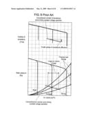 BLOWER AND ELECTRIC DEVICE WITH SUCH BLOWER MOUNTED THEREON diagram and image